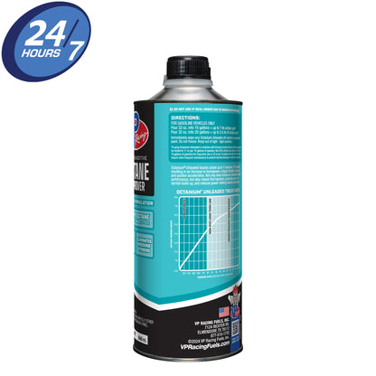 VP Madditive™ Octanium Unleaded